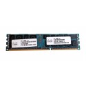 CISCO 8GB 2Rx4 PC3-14900R ECC REG UCS-MR1X082RZ-A