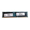 CISCO 8GB 2Rx4 PC3-14900R ECC REG UCS-MR1X082RZ-A