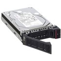 DYSK LENOVO 1TB SAS 6G 7.2K 3,5 03T7730 0C44508 DYSK LENOVO 1TB SAS 6G 7.2K 3,5 03T7730 0C44508