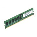 PAMIEC RIVERBED 2GB PC5300 ECC RB420-00017-01