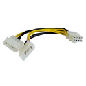 NOWY KABEL ZASILAJĄCY DELOCK 1x8PIN EPS/ATX NA 2x4PIN MOLEX 15CM 83410