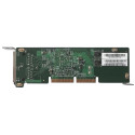 KARTA SIECIOWA MICRO SUPERMICRO 2x1GB LOW AOC-CG-i2