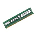 NETAPP 8GB PC3L-10600R ECC RDIMM 107-00106+A0